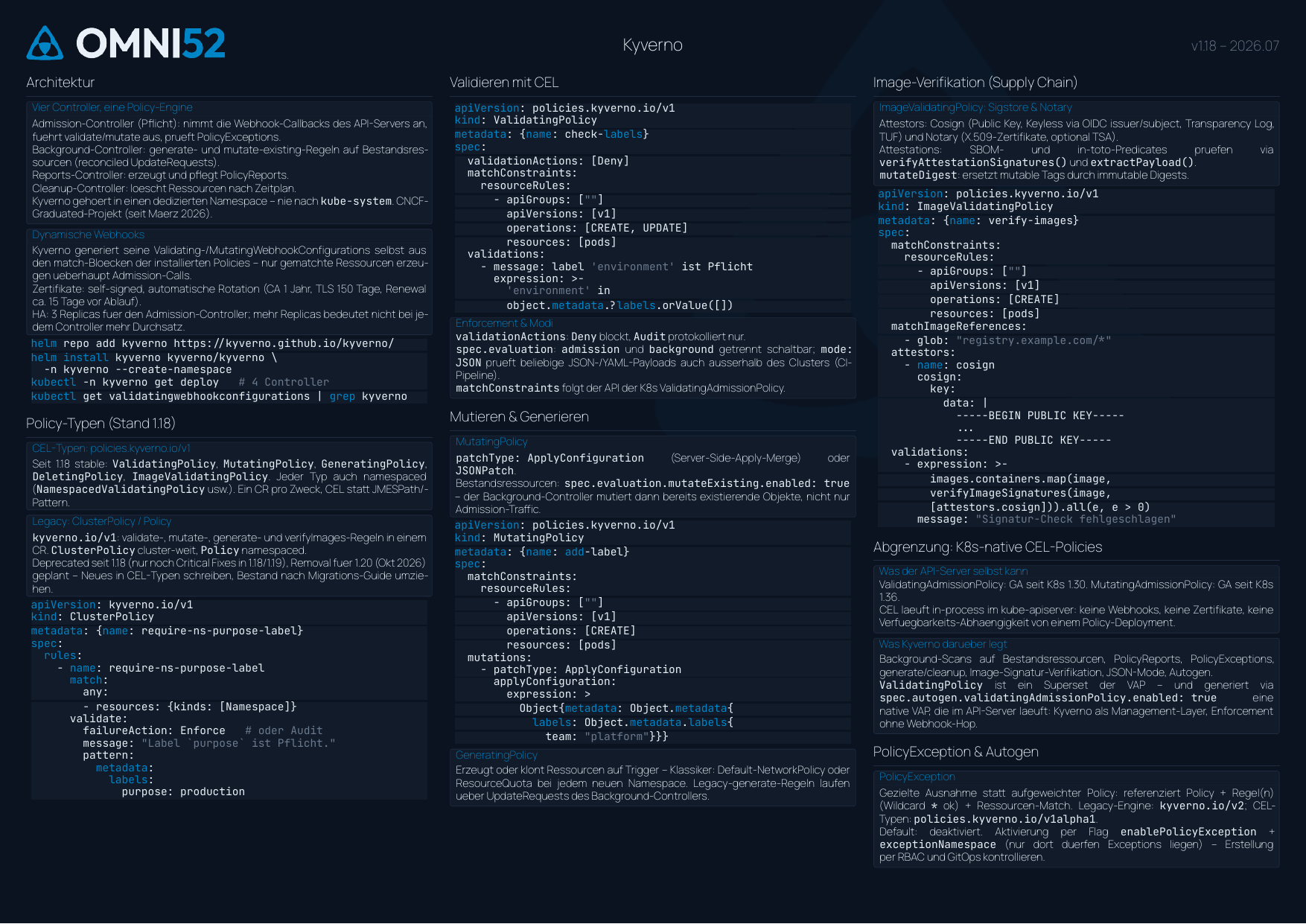 Kyverno Cheatsheet Seite 1: Architektur, Policy-Typen, Validieren mit CEL, Mutieren und Generieren